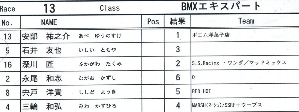 ２０１３JOSF 緑山６月定期戦VOL1：BMXエキスパート/エリート決勝　動画あり_b0065730_1150592.jpg