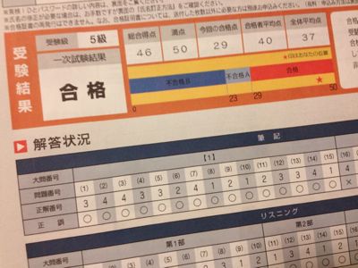 英検５級 K S Room