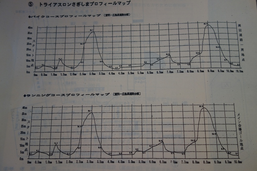 大会案内続々届く_c0236857_822486.jpg