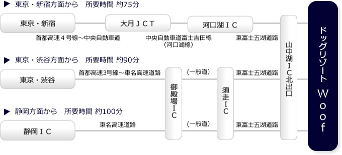 LP第４回七夕オフ会～詳細～_b0207376_20532730.jpg