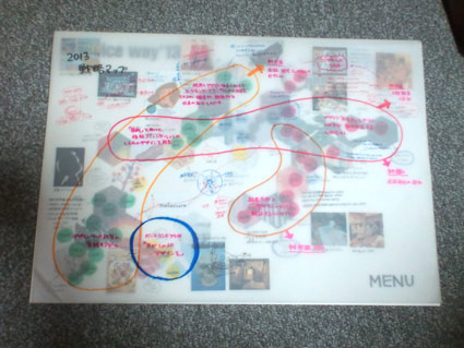 「レイヤー思考」のブランディング_f0127806_223574.jpg