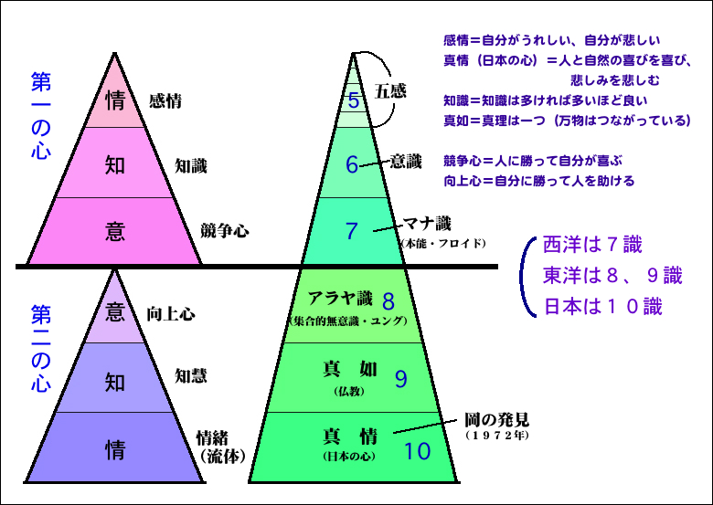 世界が絶賛する”情緒の曲”「さくらさくら」：外人に「情緒」が理解できるのか？_e0171614_8125649.jpg