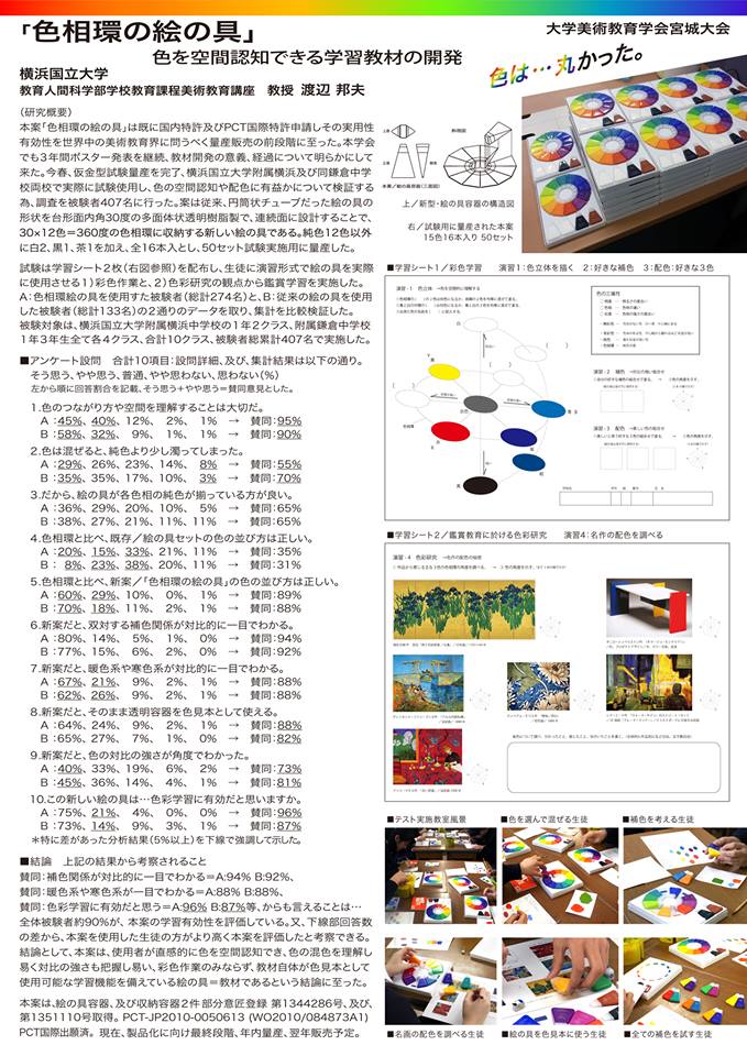 驚きの 絵の具セット のご紹介 図工美術okayama