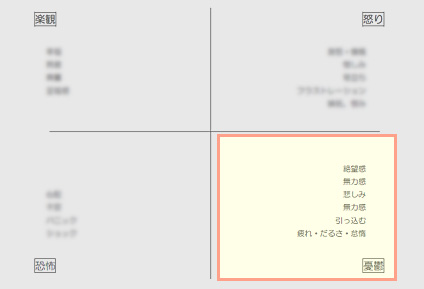 内面育成塾はグループカウンセリング付き！個別アドバイスするから変われる_d0169072_1519482.jpg