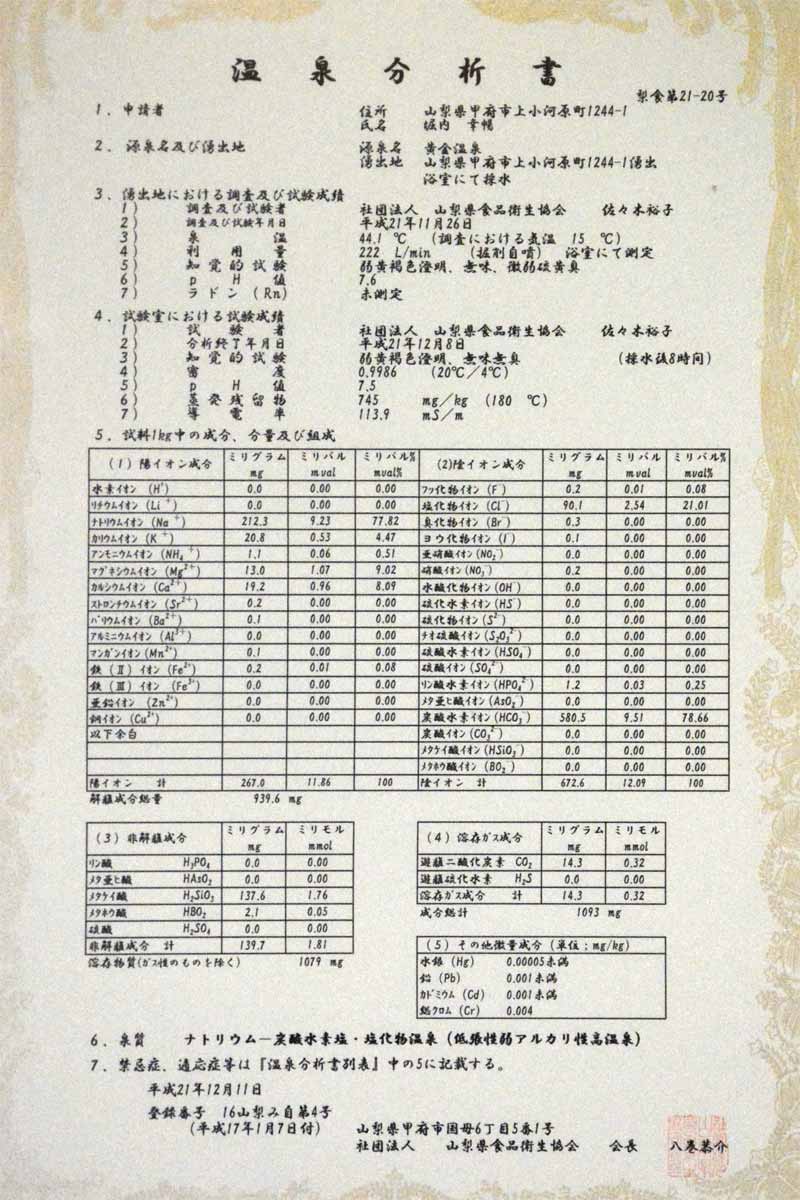 さよなら黄金温泉健康センター_c0043361_2253638.jpg