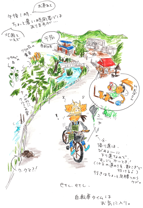 自転車時間 in 山の中_f0236291_10322317.gif