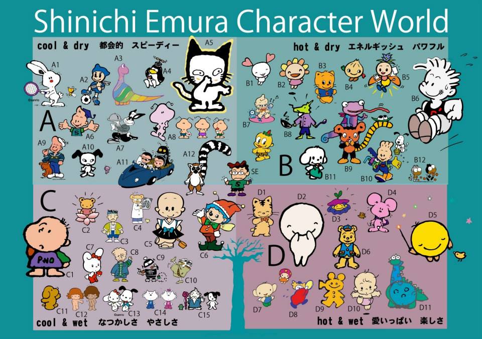 キャラクターマトリクス_e0082852_101221.jpg