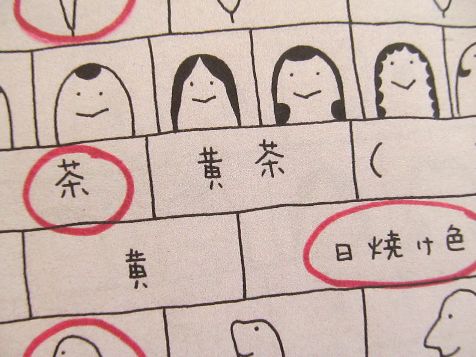 なるほど、あなたは人ペンを欲しているんですね?みんなで診てもらおう人ペンカルテ_f0129557_12561355.jpg