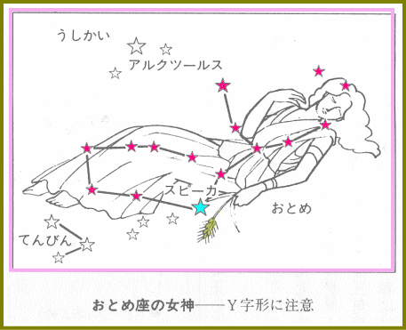 777のグリッドポイントの統合と比定。その2_f0071303_16183870.gif