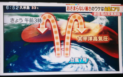 大型台風7号の接近_c0180460_459023.jpg