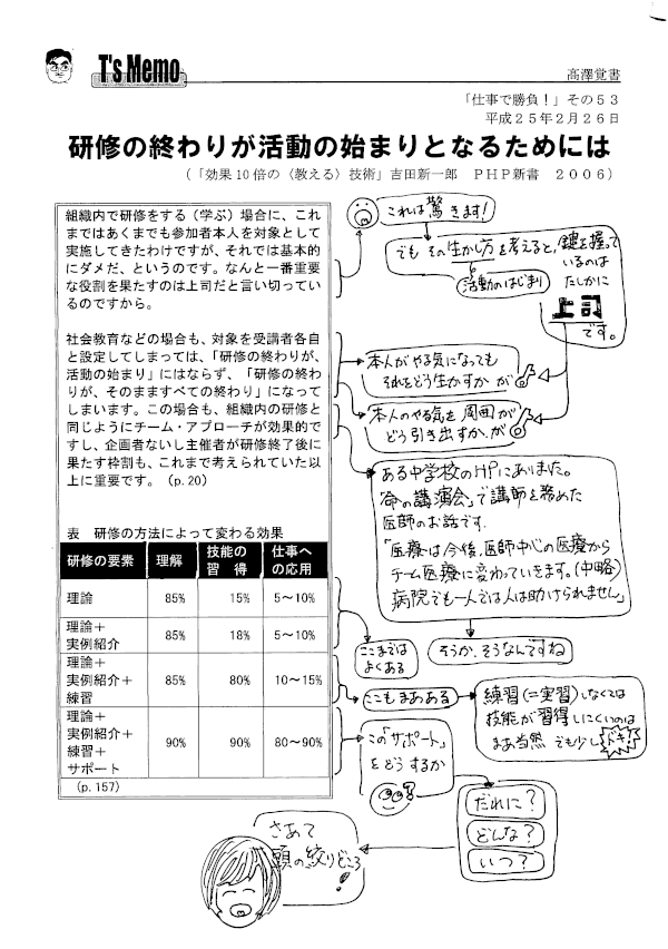 No.５３　研修の終わりが活動の始まりとなるためには　＃校内打合せのヒント_f0124737_6363956.gif