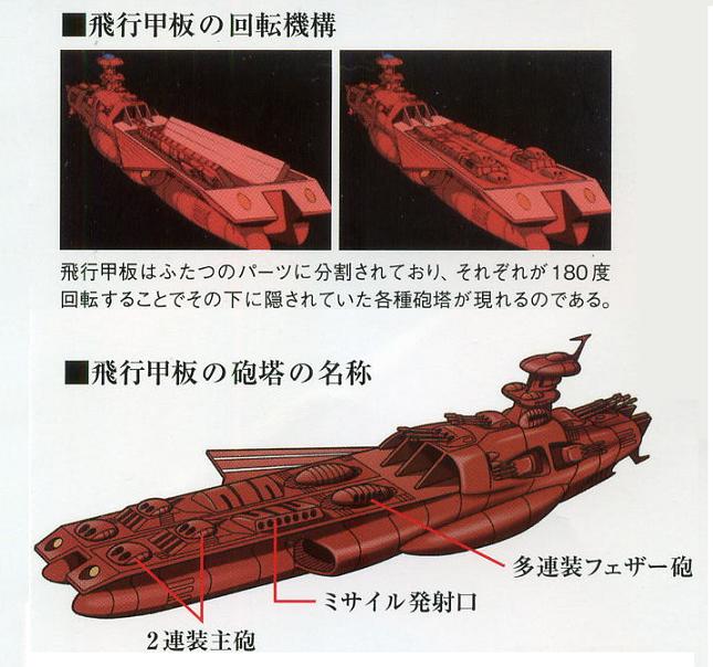 口豪奢 59， 「宇宙戦艦ヤマト2199」 世界における航空宇宙兵力の その他