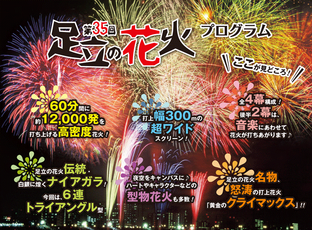 第３５回足立花火大会 みずたま温泉