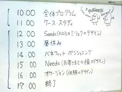サービス商品企画の研修_f0127806_194938100.jpg