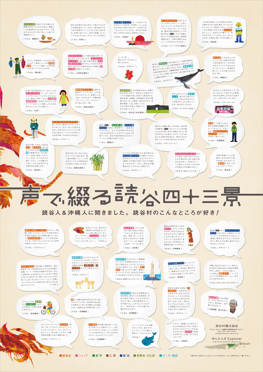 読谷村オオトリMAP_c0191542_11395940.jpg