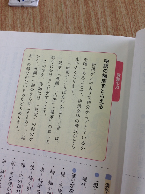 言葉の力 自学ノート