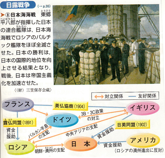 第39回世界史講座のまとめ③（日露戦争・日本の韓国併合）_a0226578_8543430.jpg