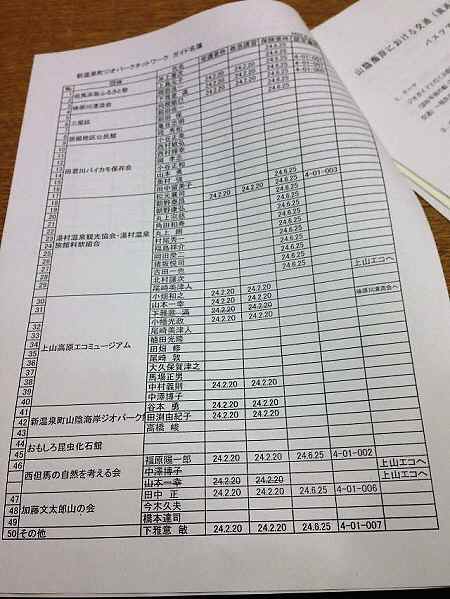 /// 山陰海岸ジオパークガイド認定証1種認定をいただきました ///_f0112434_1387100.jpg