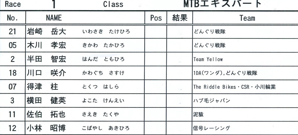 ２０１３JOSF 緑山７月定期戦VOL3：MTBエキスパート決勝  動画あり_b0065730_19143859.jpg