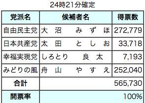c0218496_1215417.png