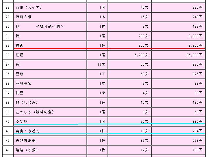 うな重４パック、うなぎずし２パック万引き（合計８０７６円）　豊橋市橋良町の会社員・滝井裕美(52)逮捕_b0163004_7435059.jpg