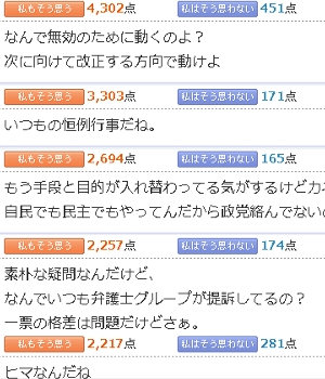 「参院選無効求め一斉提訴」の意義が分かりません_b0007805_11594666.jpg