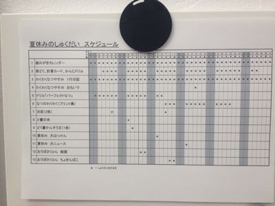 夏休みの宿題。_c0176271_747375.jpg