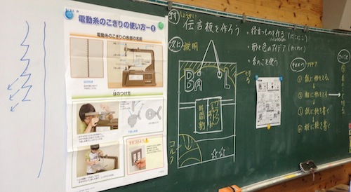 伝言板作り 電動糸鋸を使って1 子どものアート彩美館 Art Of Children 伝言板作り 電動糸鋸を使って1 子どものアート彩美館 Art Of Children