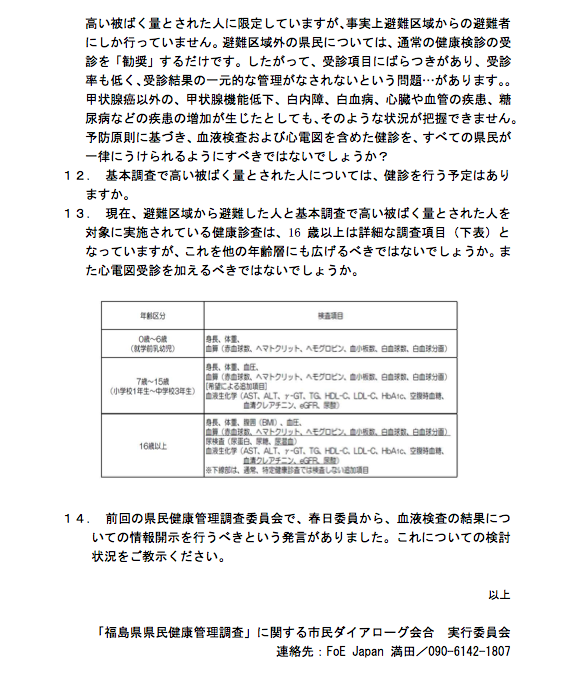 報告ー県民健康管理調査の市民ダイアローグ会合_e0068696_17541176.png