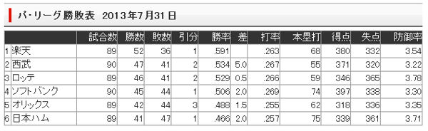 日本大地図 全3巻_e0126914_23113121.jpg