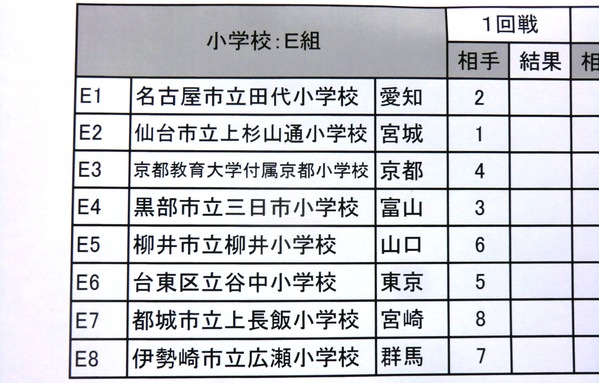 第10回小・中学校囲碁団体戦全国大会 見聞の旅２０１３年_e0196836_1982686.jpg