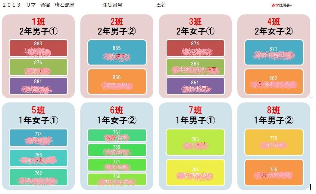 悩ましき班決め_d0116009_0255024.jpg