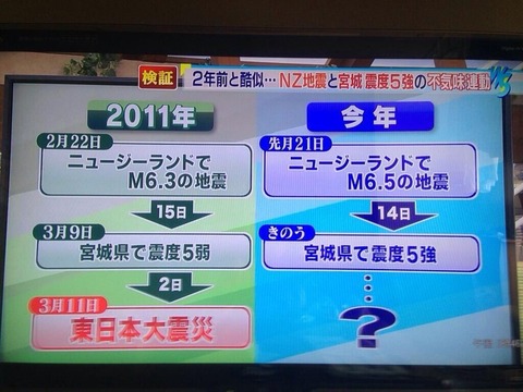 HAARPに地震波か？研究用９９：久々の４００nTと「伊勢女の夏予言」！？_e0171614_22545759.jpg