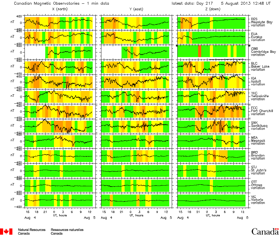 HAARPに地震波か？研究用９９：久々の４００nTと「伊勢女の夏予言」！？_e0171614_22563093.png