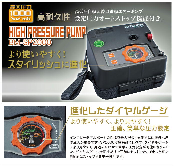 高圧電動ポンプ購入 防音対策 まぁーいいか