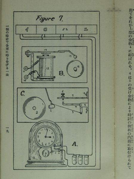 家庭用実用品の作り方(3):少年技師ハンドブック_c0164709_218030.jpg