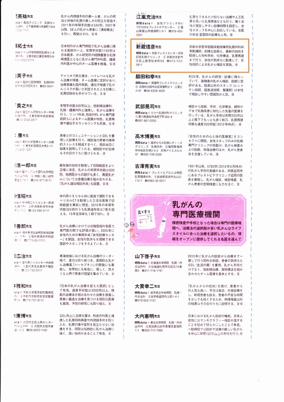 『頼れる婦人病の名医リスト』に新藏院長が掲載されました_b0245263_1651149.jpg