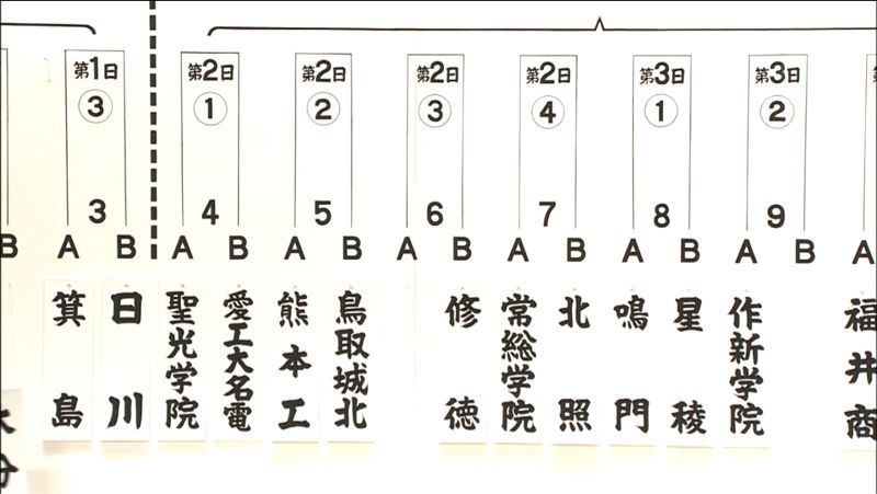 抽選会_d0224360_734297.jpg