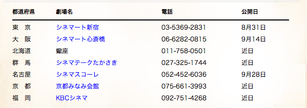 e0148490_1321345.png