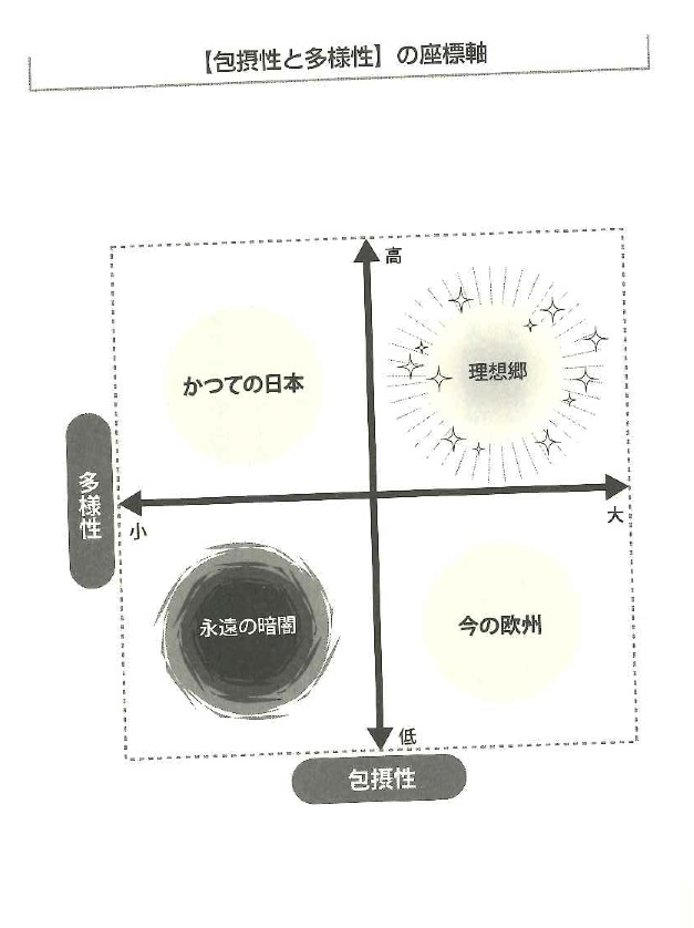 これから3年、日本と「地球経済」で起きること_a0036168_17203231.jpg