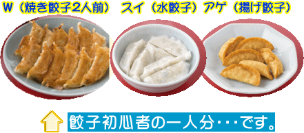 宇都宮餃子とコアラのマーチ ひまわり畑より