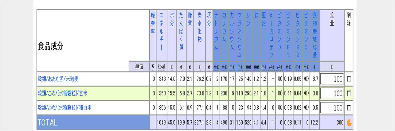 麦飯を喰らう_d0190369_2311112.jpg