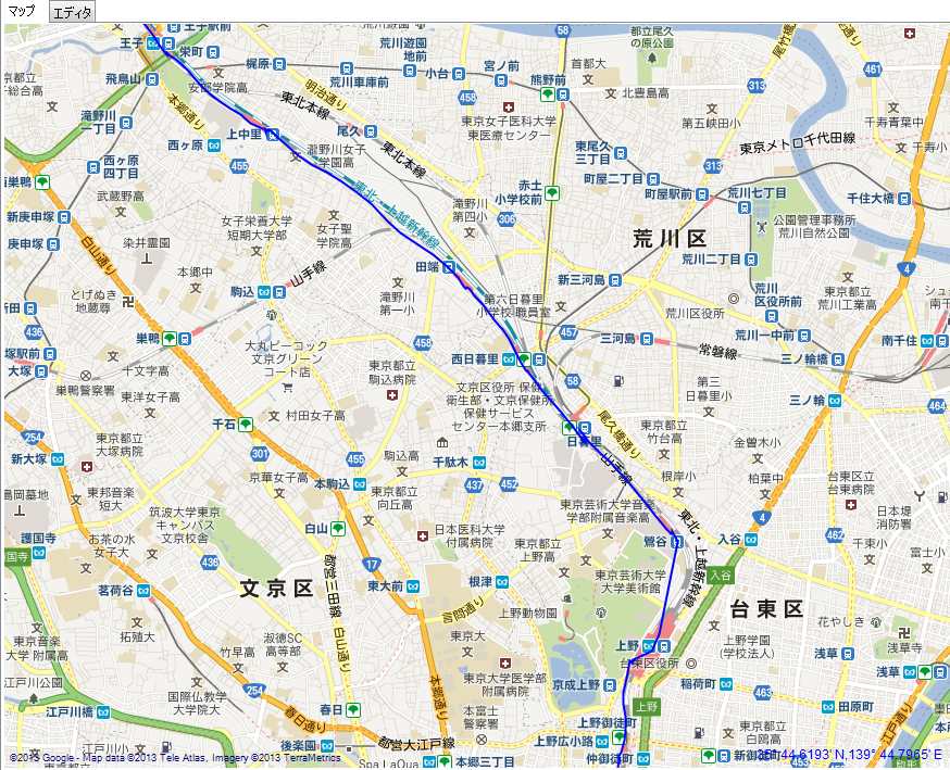 GPSの意味
