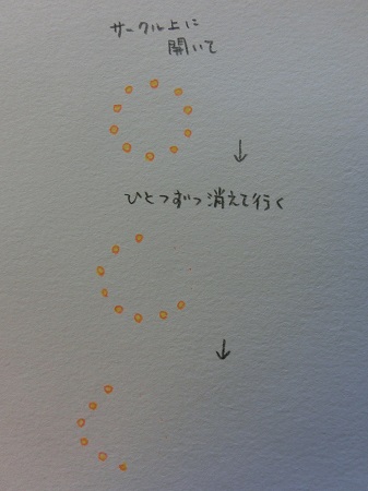 じろさんこちら