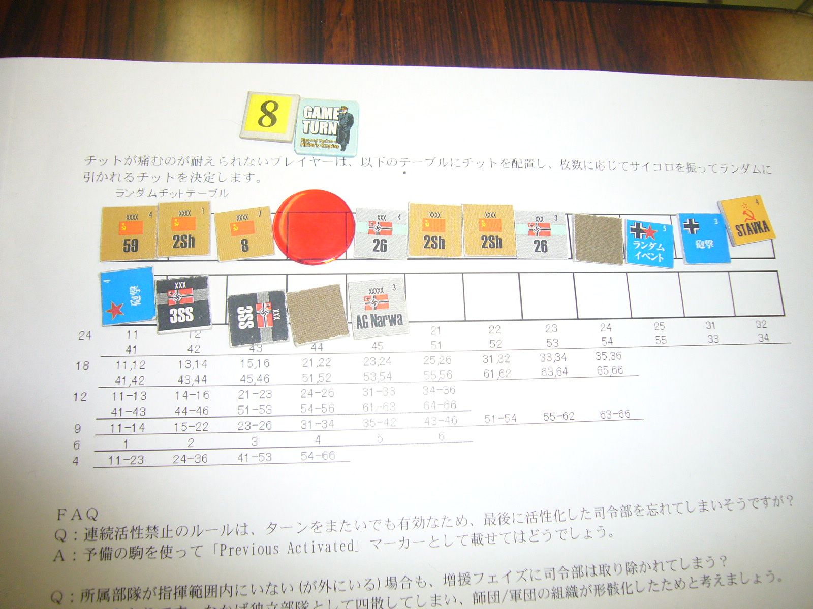 （3CG/CMJ#112）ナルヴァ軍集団/Army Group ＮＡＲＷＡリプレイ対戦　その16_b0173672_7221936.jpg