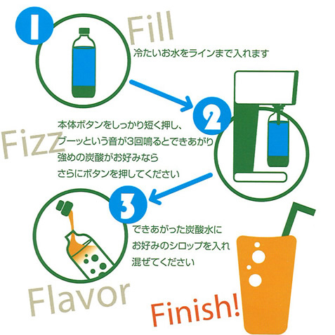 楽しく・エコして・おトク♪_c0156359_14184054.jpg