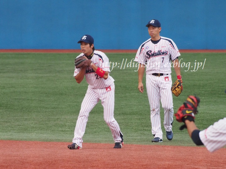 球界のそっくりさん 田中浩康選手と山井大介投手フォト Out Of Focus Baseballﾌｫﾄﾌﾞﾛｸﾞ 終了