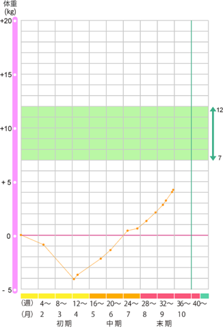 f0203400_2334337.png