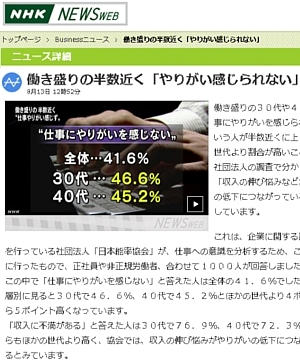 「やりがいを感じている」社員比率、日本人はアメリカ人の2倍!!!_b0007805_2035395.jpg