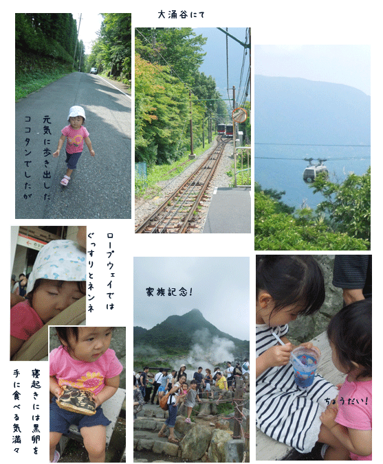 孫達と夏休み (2)_c0051105_15594269.gif